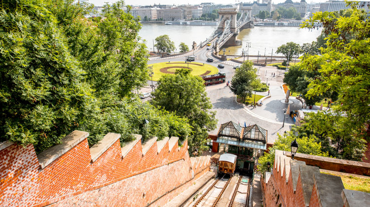 Funicular da Colina do Castelo de Budapeste