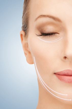 Medical SPA: Anti Aging Facial
